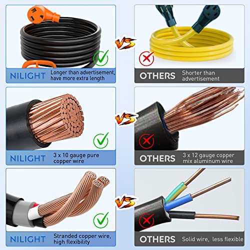 Image of Nilight 30 Amp 15FT RV Extension Cord 125V Heavy Duty 10 Gauge Pure Copper STW Wire UL ETL Listed 3 Prong TT-30P TT-30R 30F /30M Weatherproof Suit for Camper Caravan Trailer