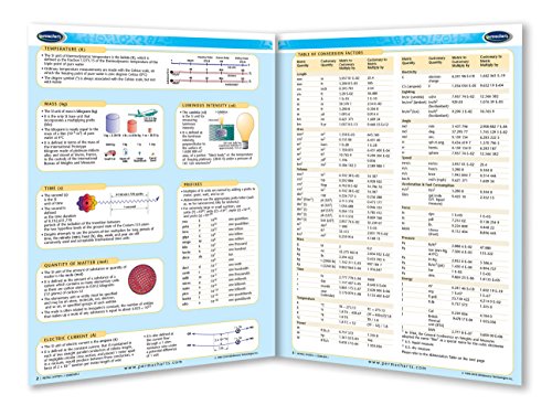 Metric System Chart Guide - Quick Reference Guide by Permacharts