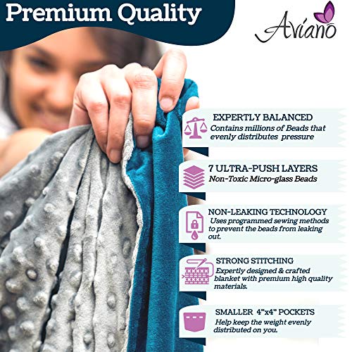 Aviano Premium Weighted Blanket For Adults - 15 Lbs With Removable Duvet Cover (Royal Blue) For Queen Size Bed (60X80 In.) - Heavy Heating Blankets For Restlessness #TOP3