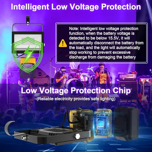 Image of Cordless LED Black Lights Compatible with Dewalt 20V Battery, Portable Black Lights with Low Voltage Protection, 395nm Ultraviolet Flood Light for Glow Party, Halloween, Catfishing, Easter