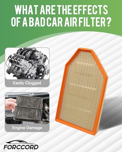 Image of 2-Pack Engine Air Filters for 2011-2020 Dodge Challenger, Dodge Charger | for Chrysler 300 Replace#4861746AA, Engine Filter Replacement Car Accessories