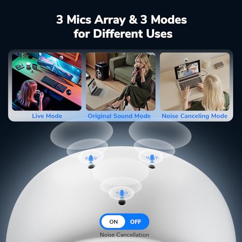 Image of EMEET Piko+ (Piko Plus), World's 1st Dual-Camera AI-Powered 4K Webcam, 1 /2.55'' Sony Sensor, 3 Mics&3 Sound Modes, Panda Magnetic Privacy Cover, USB C-C&C-A, Ideal for Livestreamers & Content Creators