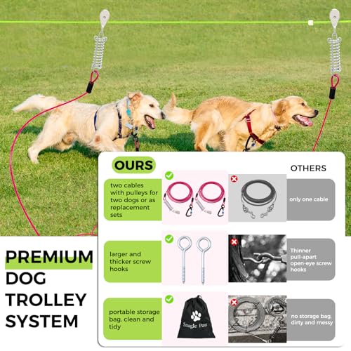 Snagle Paw Heavy Duty Dog Runner for Yard,75ft Dog Run Cable with 10ft & 10ft Pulley for Large Dogs Up to 250lbs, Aerial Dog Zip Line for Backyard, Dog Trolley System for Camping, Park, Outside - Image 6