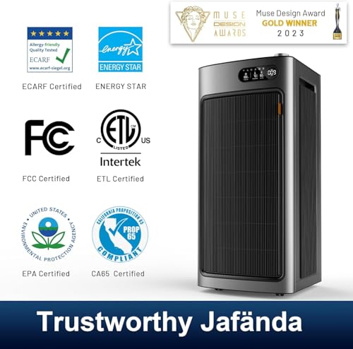 Image of Whole House Air Purifiers for Home Office Large Space 6862 ft, Dual HEPA Carbon Air Filter, Smart Large Air Purifier for 99.97% Dust Pollen Smoke Pet Dander Odors, JF1500 Black