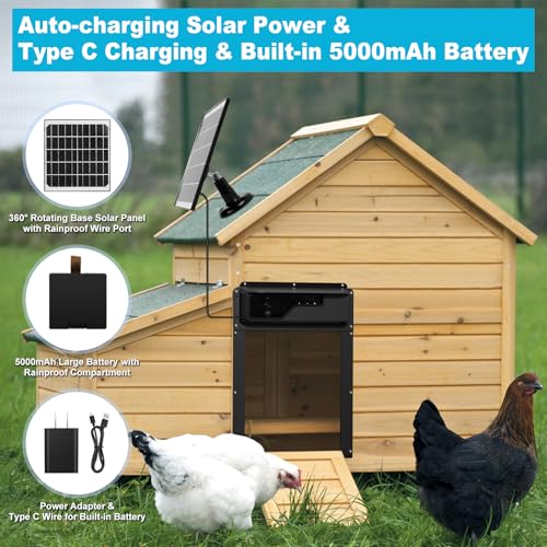 5000mAh Battery