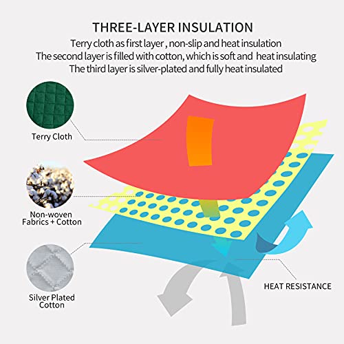 Pot-Holders-Buffalo-Plaid-Cotton-Heat-Resistant-Potholder-Pot-Holder-Hot-Pads-Trivet-for-Cooking-and-Baking-5-Dark-Green Pot Holders Buffalo Plaid Cotton Heat Resistant Potholder Pot Holder Hot Pads Trivet for Cooking and Baking 5 Dark Green