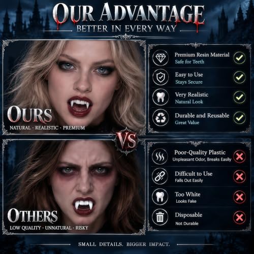 VOVEA Vampire Teeth Fangs, Easy Fit Vampire Fangs Halloween Cosplay Costume - image 5