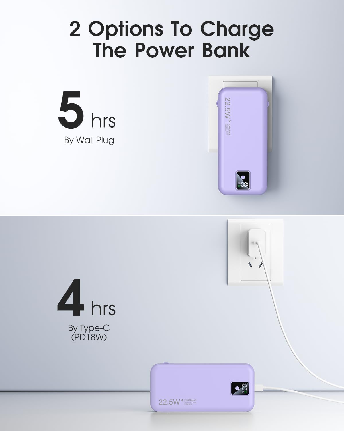 Portable Charger Built-in Cables and AC Wall Plug, 12000mAh power Bank, USB C 22.5W Fast charging Phone Charger ,Compact Lightweight External Battery Pack for iPhones, iPad, Samsung?Tablets, etc.