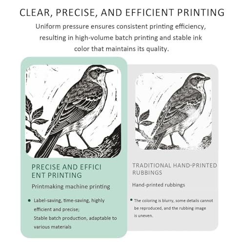 Esta Prensa de Grabado Ajustable para impresión Manual de sobremesa, con Rodillo metálico para Impresiones artísticas Uniformes, es Ideal para técnicas de tipografía y huecograbado.