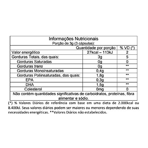 Combo 3x Omega 3 Mega DHA Vitafor 1000mg 120cps