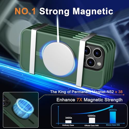 Image of MOCCA Magnetic Shockproof for iPhone 12 Pro Max Case,Midnight Green