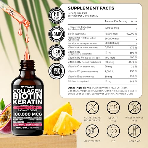 WELVIUM Liquid Biotin and Collagen Peptide Complex with Keratin, Hyaluronic Acid, MCT Oil, Zinc, Vitamins B6, B7, B12, A, C, D3, E - Hair, Skin, and Stronger Nails Supplement for Women and Men — view 3