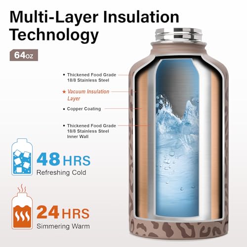 Insulated Water Bottle | Thickened Stainless Steel Vacuum Metal | Portable Sports Half Gallon Large Water Jug for Gym and Hiking with Straw, Carrier Bag, Handle Strap | BPA-Free 64 oz