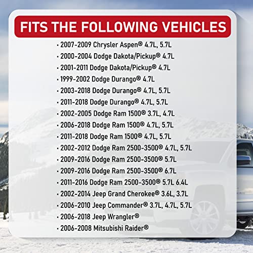 Kit de filtro de transmissão de substituição – Substitui 5013470AC, 5179267AC – Compatível com Chrys