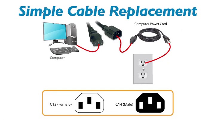 Amazon.com: Tripp Lite Heavy-Duty Power Extension Cord 15A, 14AWG