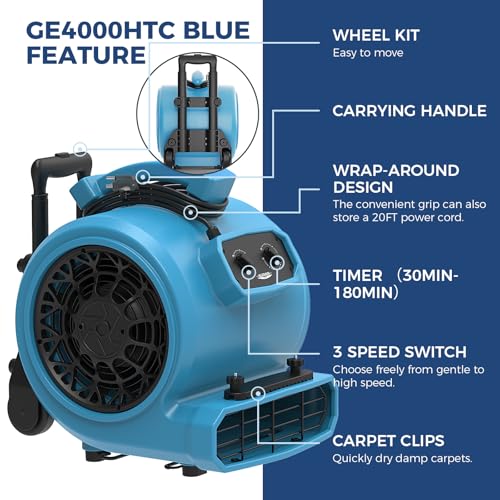 ALORAIR Air Mover 3 Speed Carpet Drying Fan 5 Angle Blower Fan - GE4000HTC by ALORAIR - Used condition - Image 2