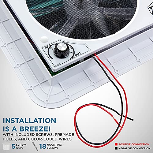 Hike Crew 11” Rv Roof Vent Fan W/Led Light | 12V 3-Speed Intake & Exhaust Camper Fan | Manual Open/Close | Includes Screws & Garnish | Smoked Lid #TOP4