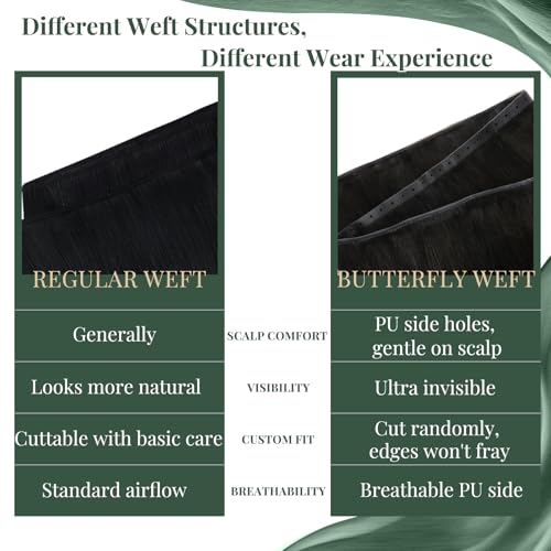 Image of Ugeat Butterfly Weft Hair Extensions Human Hair Balayage, 18 Inch 100G #226 | Butterfly Weft Human Hair Extension, Balayage Dark Brown Mix Medium Brown, Color Match, Daily Scenarios
