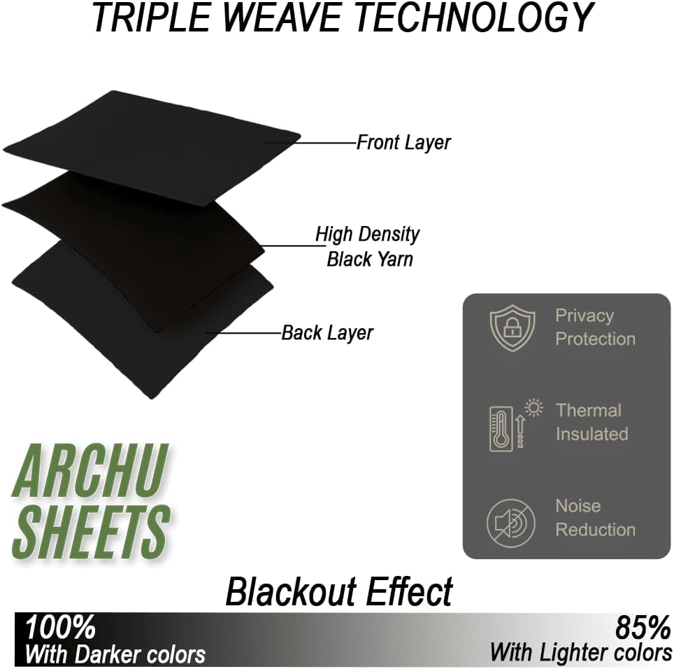 Archu Sheets 100% Polyester Solid Grommet Window Valances Blackout and Thermal Insulation for Living Room Bedroom Kitchen Hall Office Doorways (Black, 52 Inch Wide by 10 Inch Long- 1 Panel)