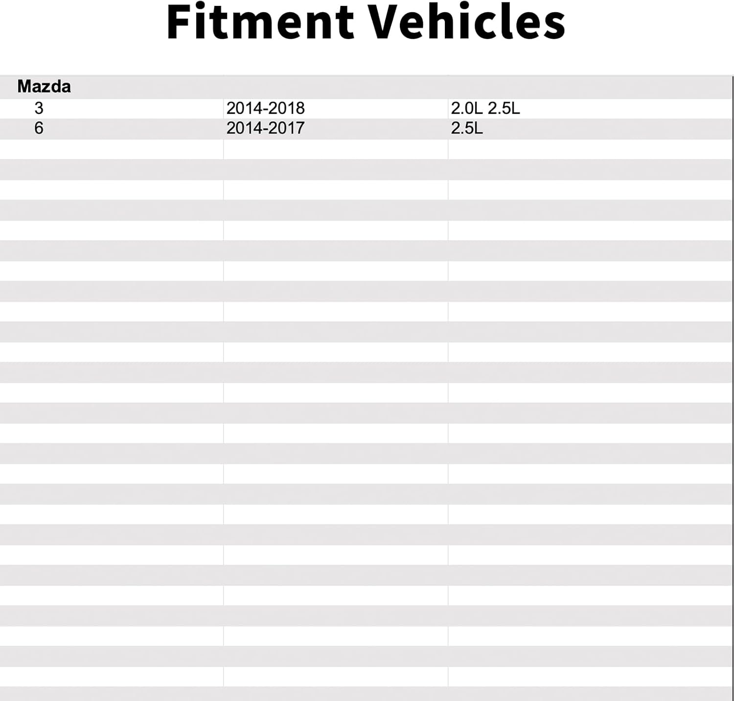 PE05188A1 Battery Current Sensor Compatible with Mazda 3 2014 2015 2016 2017 2018 2.0L 2.5L,6 2014 2015 2016 2017 2.5L.