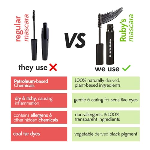 Ruby's Organics Mascara Black, Natural, Non-toxic, Long-lasting, Waterproof, Full-lift, Eye Makeup, Safe and Non-irritating Formula for Sensitive Eyes, Cruelty-Free, Paraben... - Image 2