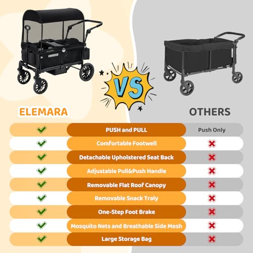 ELEMARA Foldable Stroller Wagon - image 6