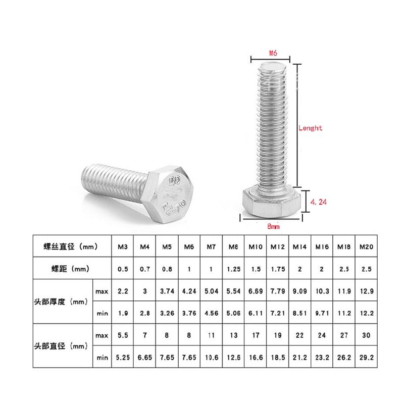 Amazon | 5 個 4.8 グレード M6 10/20/30/40/50/60/70 ミリメートル