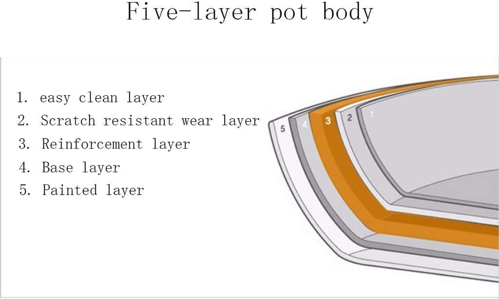 Nonstick Thermo-Spot Heat Indicator Fry Pan Cookware (Size : 245.5cm) (26 * 6cm)