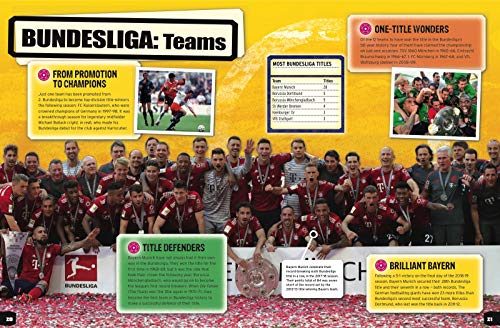 Soccer Record Breakers