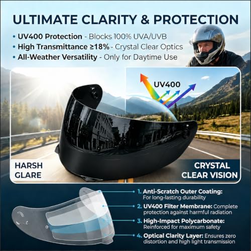 Image of PSLER Shatterproof Motorcycle Helmet Visor for i90 HJ-33,Dark Black