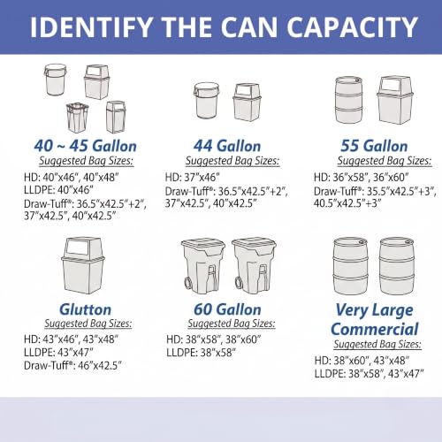 Image of Inteplast 33 Gallon Trash Can Liner, 40 x 33in, Natural, 250 Count | HDPE, 17 Mic Thickness, Coreless, Commercial Institutional, Case of 10 Roll, 25 Bags per Roll, S334017N