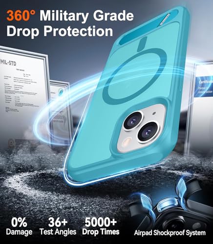Image of Magnetic Compatible with iPhone 14 Case /iPhone 13 Case,[Built-in Invisible Kickstand][Compatible with MagSafe][Military Grade Shockproof] Slim Translucent Matte Phone Case for iPhone 14 /13 6.1 inch