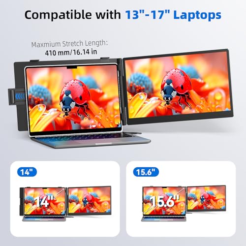 Image of Laptop Screen Extender 14inch FHD 1080P IPS Dual Portable Laptop Monitor Extender with HDMI /USB-C Port, Extended Monitor for Laptops 13-17 inch, Plug n Play for Windows /Mac /Android