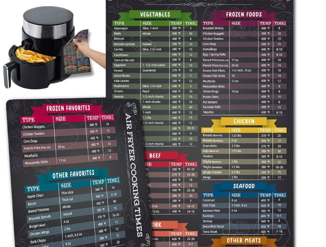 2 accesorios para airfryer, guía magnética con temperatura, duración y cantidad, accesorios para freidora de aire caliente, libro de recetas para freidora de aire caliente, lista de 86 alimentos en 9