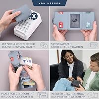 VON HEESEN Slim Wallet mit XL Münzfach & RFID-Schutz - Mini Geldbörse Herren & Damen - Kartenetui Kreditkartenetui - Portmonee Geldbeutel Portemonnaie klein Hellblau – Ansicht 2