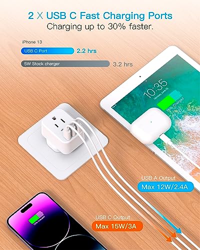 Image of HANYCONY US to India Plug Adapter, Type D Travel Adapter with 3 Outlets 4 USB Ports(2 USB C), India Power Travel Adapter for USA to India, Bangladesh, Maldives, Pakistan