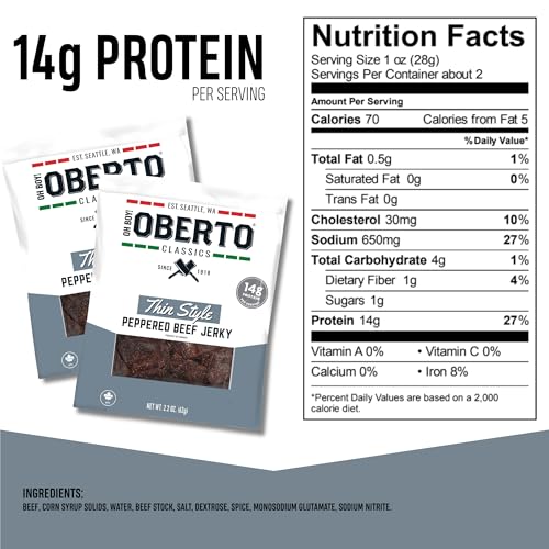 Image of Oberto Classics Thin Style Beef Jerky, Peppered Flavor, No Artificial Ingredients, High Protein, Gluten Free, Wood Smoked, Premium Steak Beef Jerky High Protein Snacks, 2.2 Ounce (Pack of 8)