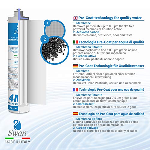 Swan Filtro a baionetta 4MF Carbone Attivo