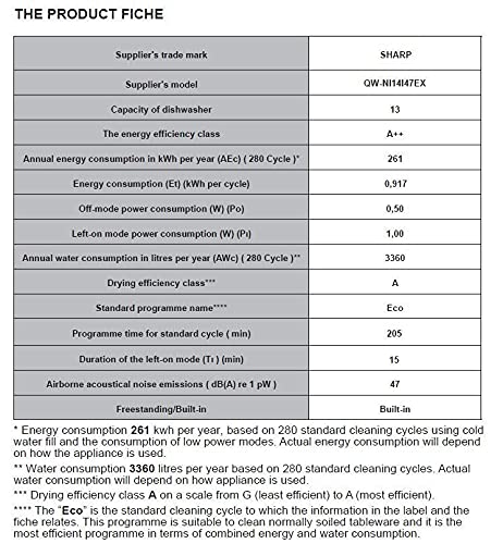 SHARP QWNI14I47EX - vue 5