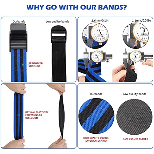 Ayaaa Occlusion Training Bands, Blood Flow Restriction Bands, Occlusion Bands, Blood Flux Restraints, Fitness Training Tourniquets BFR Blood Flux Restraint Zone 2 Pieces