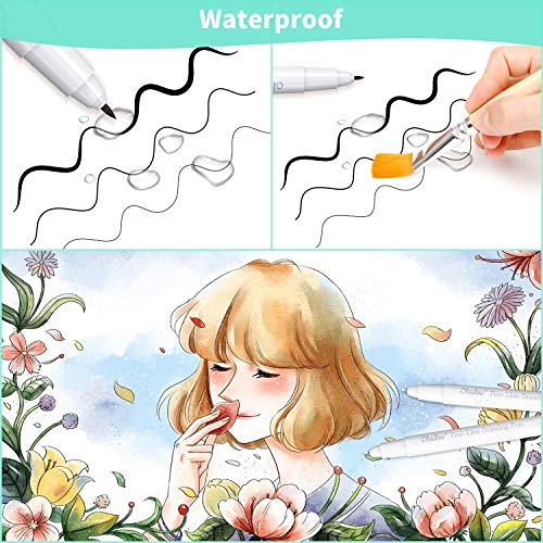 Ohuhu Y30-80600-28 Micro Pen Fineliner Drawing Pens: 8 Sizes Fineliner Pens Pigment Black Ink Assorted Point Sizes Waterproof thumb #3