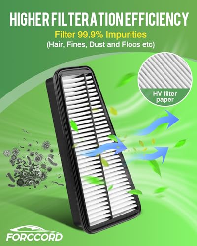 Image of 2-Pack Engine Air Filters for Toyota 4Runner 2003-2009, Tacoma 2005-2015