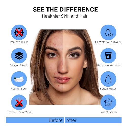 Filtered Bath Water in Tub