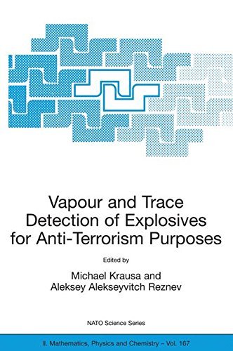 Vapour and Trace Detection of Explosives for Anti-Terrorism Purposes: Proceedings of the Nato Advanced Research Workshop, Held in Moscow, Russia, 19-20 ... Physics and Chemistry Book 167)