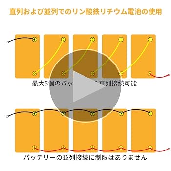 Amazon.co.jp: 24v 60Ah LifePo4 バッテリー ディープ サイクル BMS