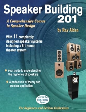 Speaker Building 201 Workshop