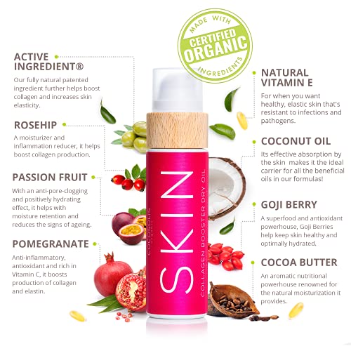 Cocosolis Skin Collagen Booster Bio Oil – Anti-Aging Collagen Lotion For Skin Tightening With Rosehip And Essential Oils – Collagen Oil For Face And Body - Smooths And Reduces Wrinkles #TOP1