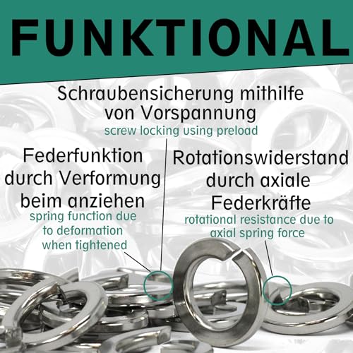 Federring Form B nach DIN 127, Edelstahl A2 | V2A, Federscheibe Sprengring Sicherungsscheibe Größe wählbar M8-25 Stück
