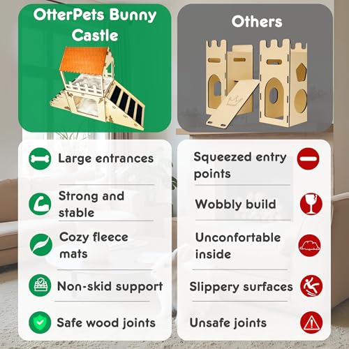 OtterPets Extra Large Bunny Hideout, Cozy Rabbit Castle with Fleece Mats, Wooden Rabbit Hideout, Bunny House Indoor Indoor, Chinchilla, Guinea Pig House (Pet Safe Wood Joints) - Image 5