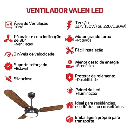Ventilador De Teto 150w Preto 3 Pás Mogno 127v Valen Led Ventex